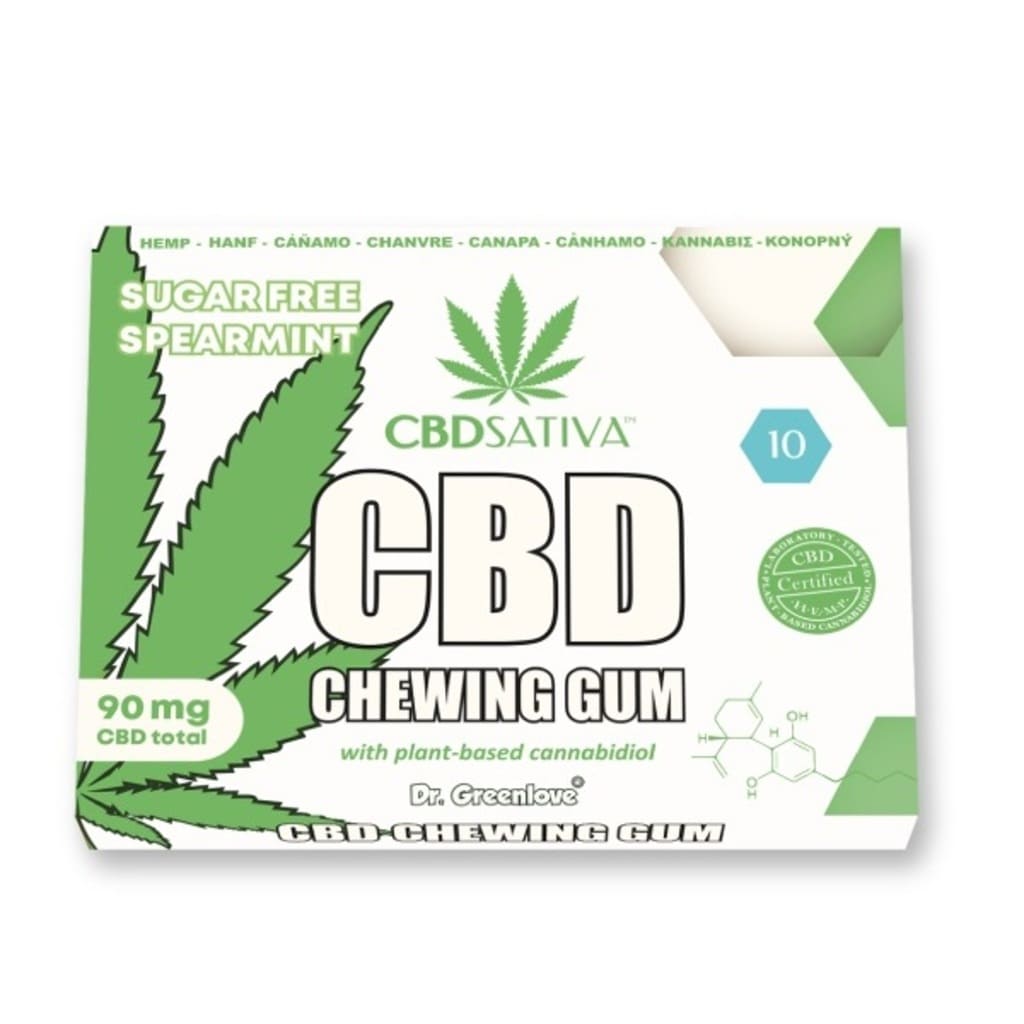 CBD Chewing Gum | Sugar Free Spearmint Gum  | Dr Greenlove