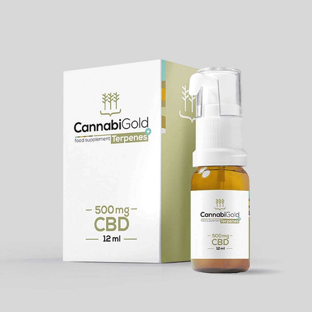 12ml Bottle-CannabiGold-Quintessential Tips