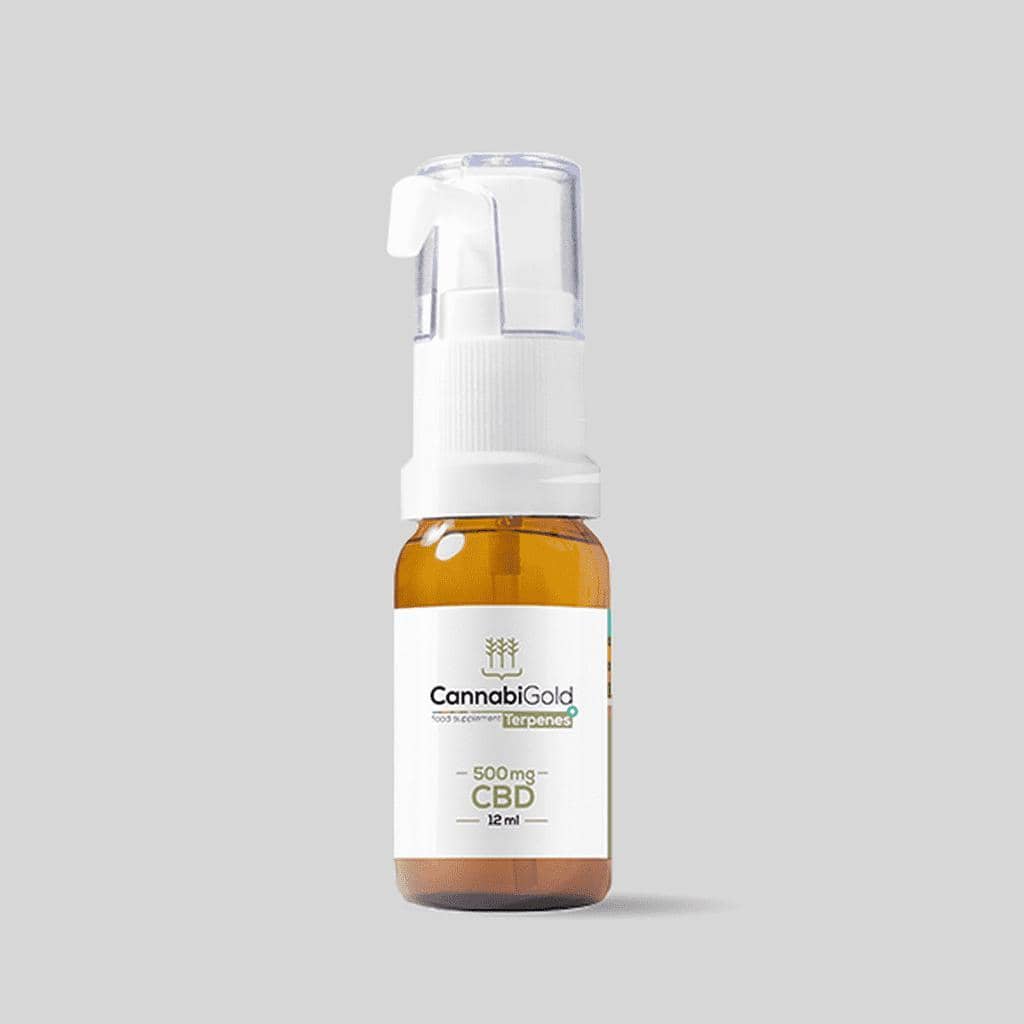 12ml Bottle-CannabiGold-Quintessential Tips