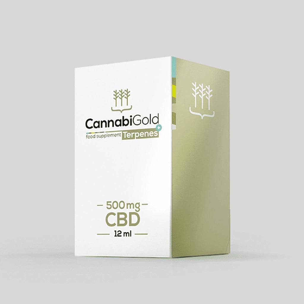 12ml Bottle-CannabiGold-Quintessential Tips