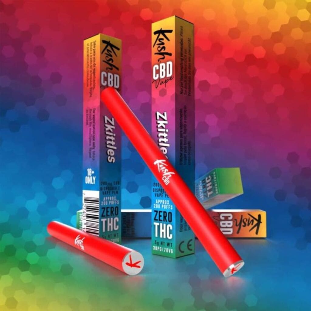 Zkittles