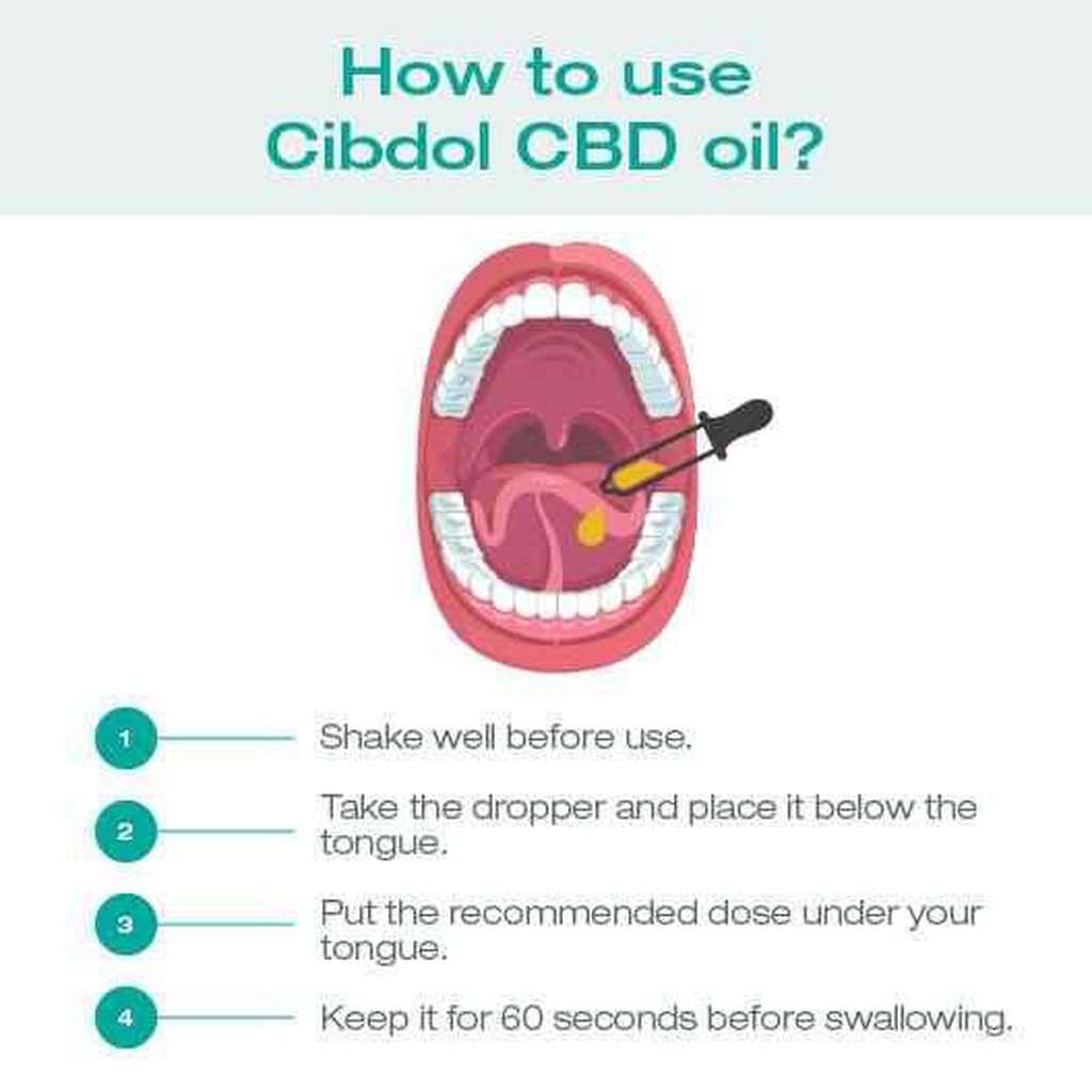 10ml-Cibdol CBD Range-Quintessential Tips